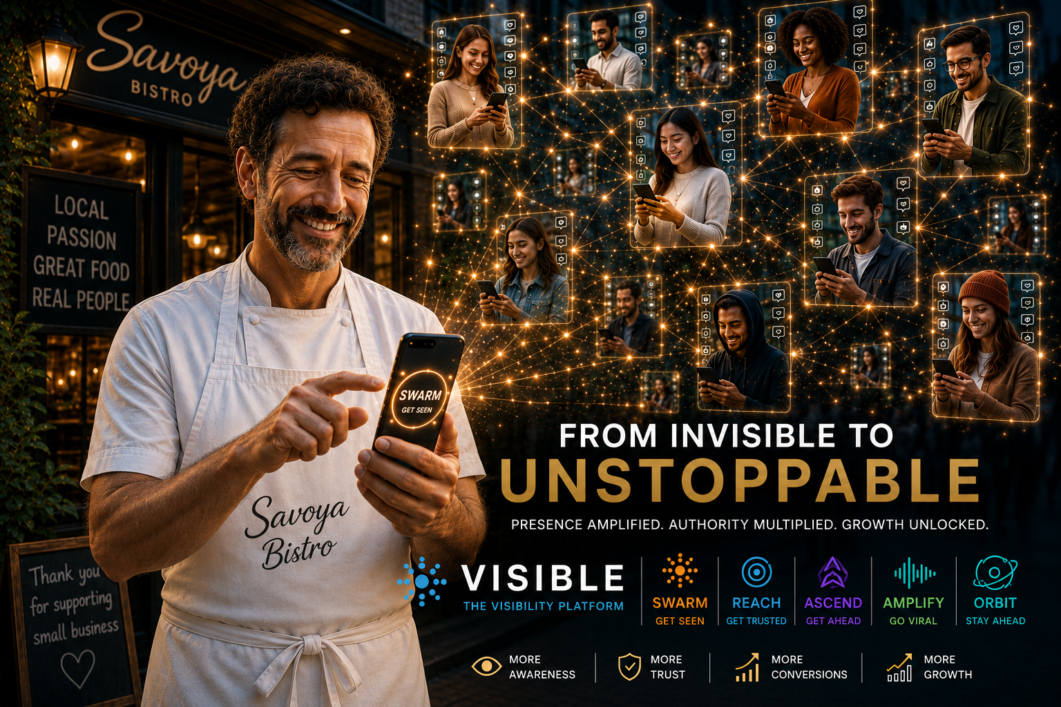 Small business visibility transformation