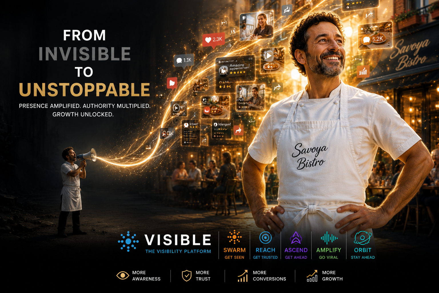 Visibility Amplification